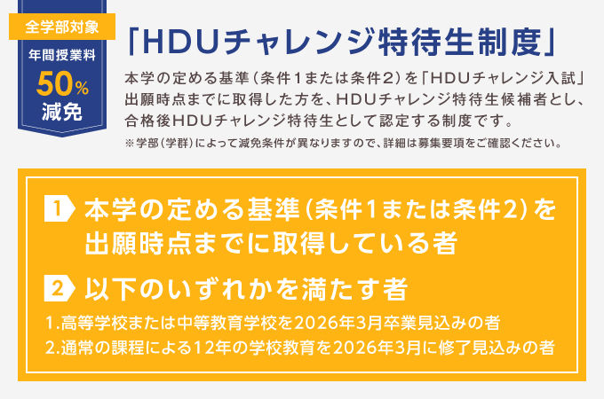 サブ画像G