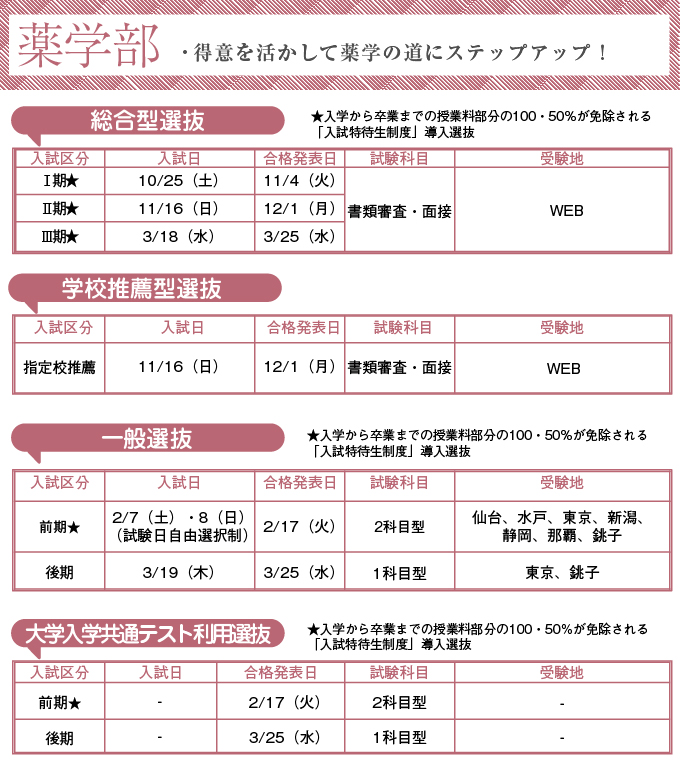 サブ画像H