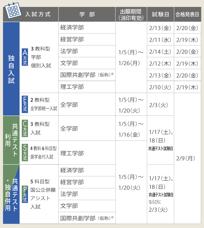 サブ画像H