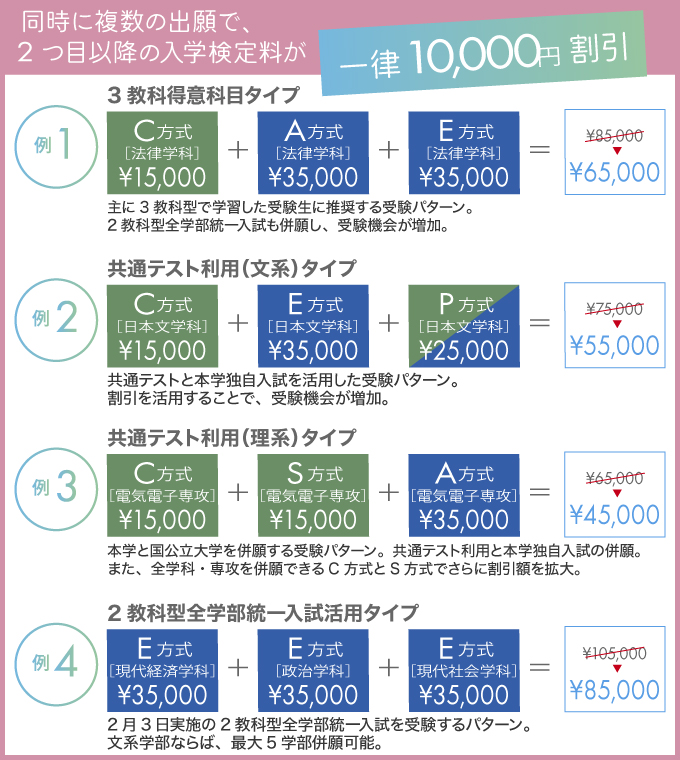 サブ画像H