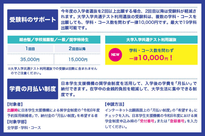 サブ画像G