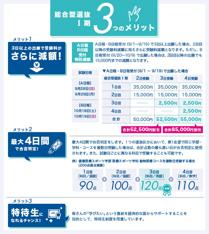 サブ画像H
