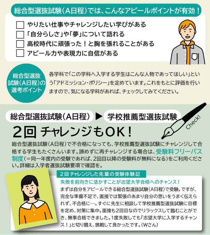サブ画像H