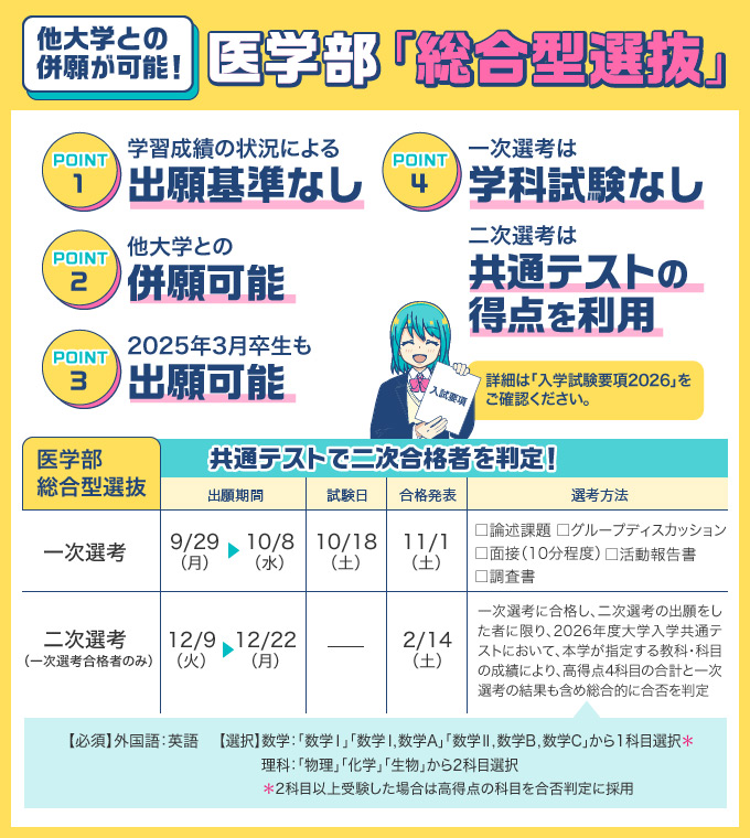 サブ画像H