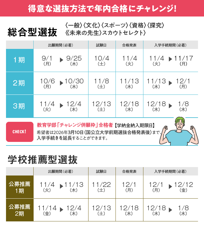 サブ画像H