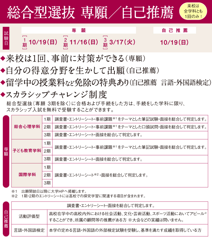 サブ画像H
