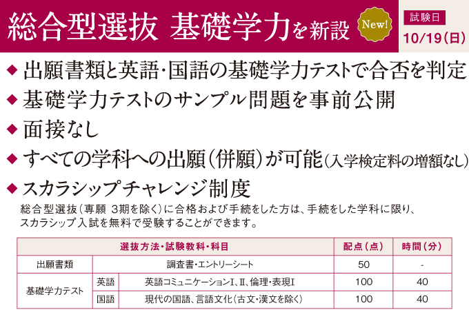 サブ画像G