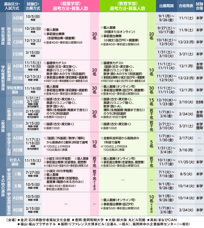 サブ画像H