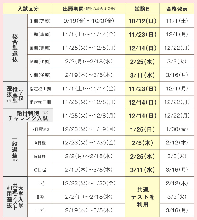 サブ画像H
