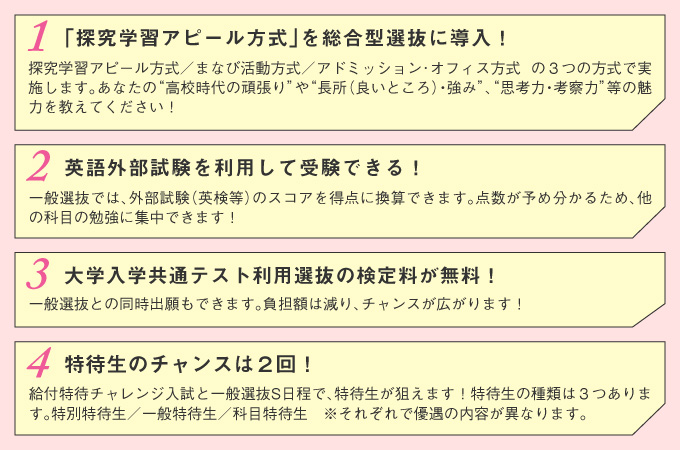 サブ画像G