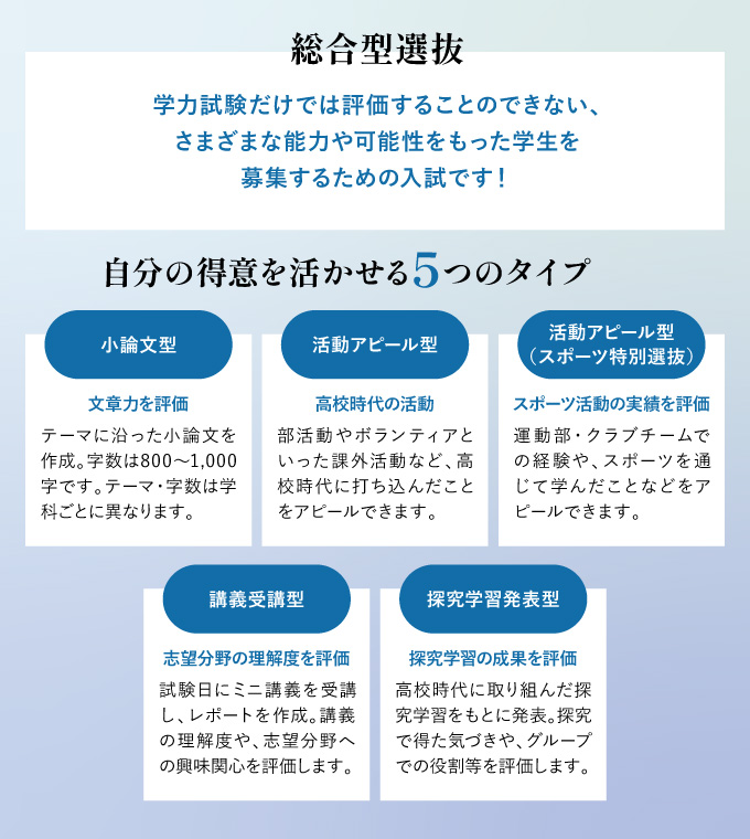 サブ画像H