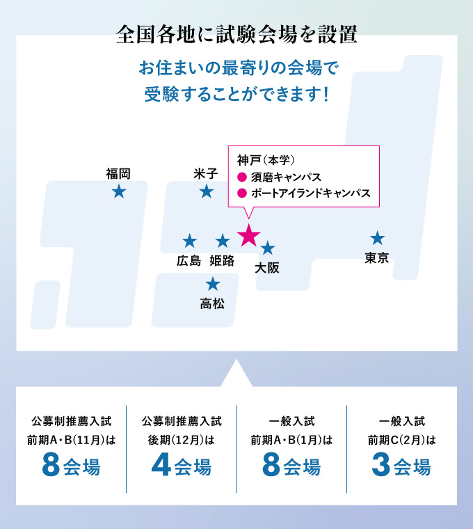 サブ画像H