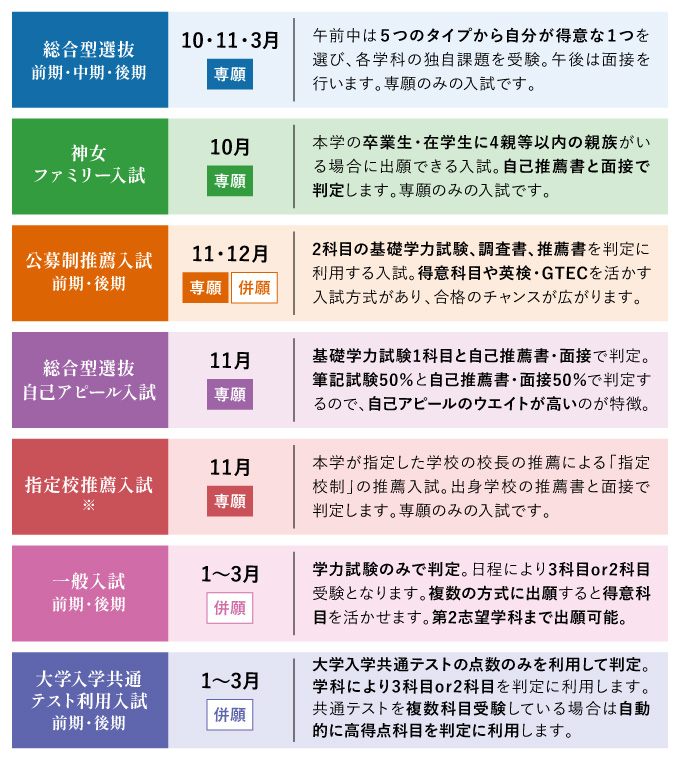 サブ画像H