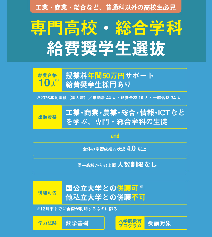 サブ画像H