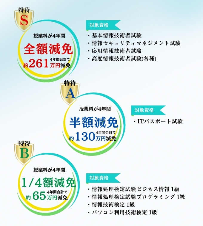 サブ画像H