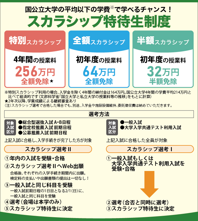 サブ画像H