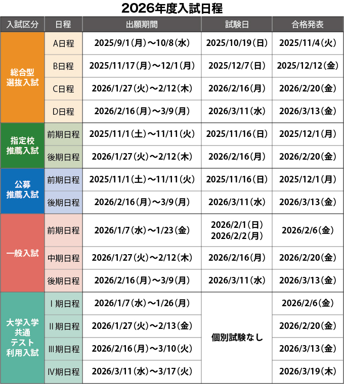 サブ画像H