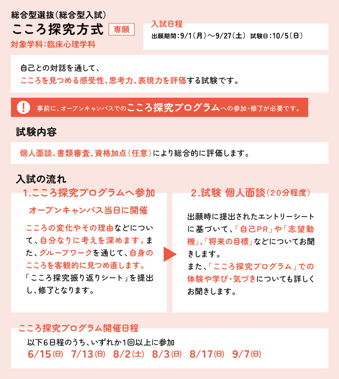 サブ画像H