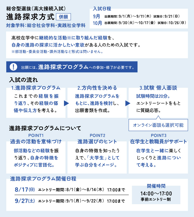 サブ画像H