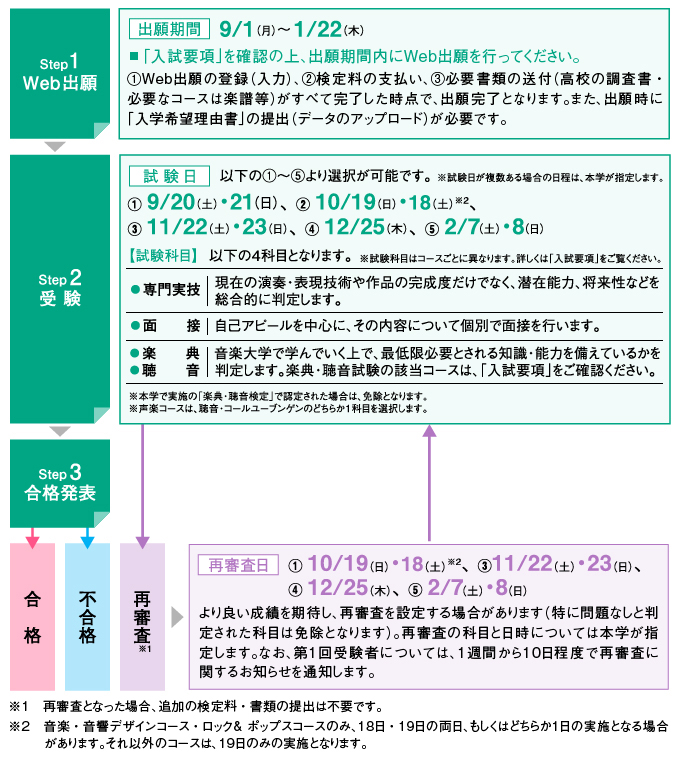 サブ画像H