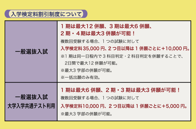 サブ画像G