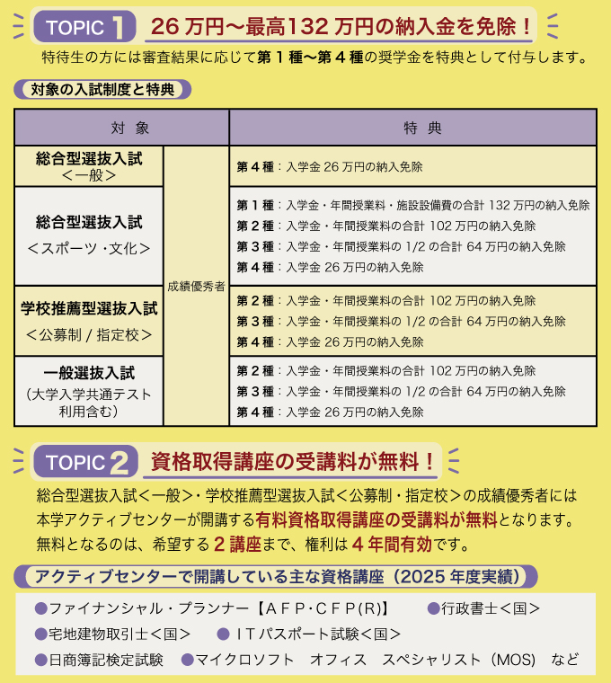 サブ画像H