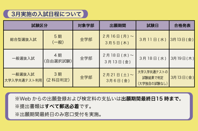 サブ画像G