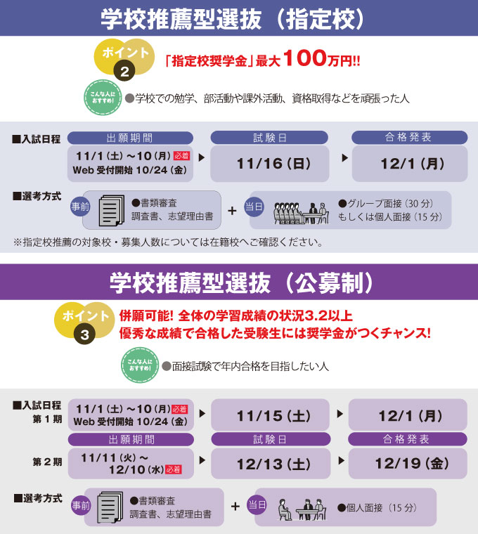サブ画像H