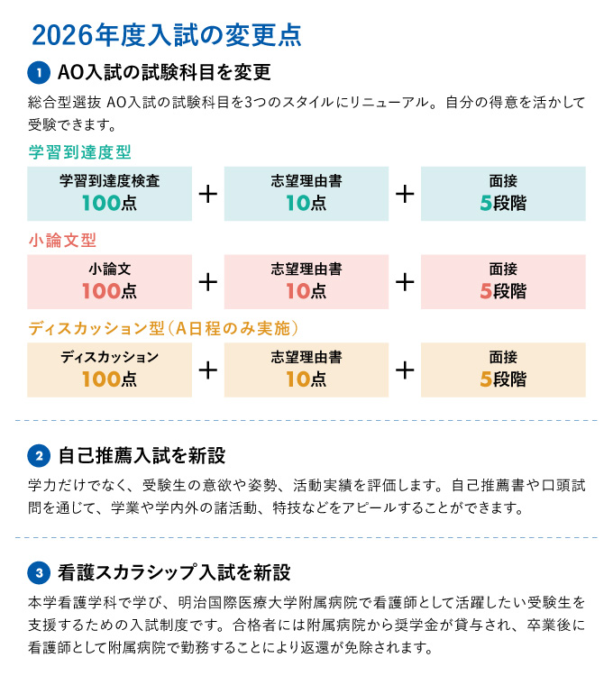 サブ画像H