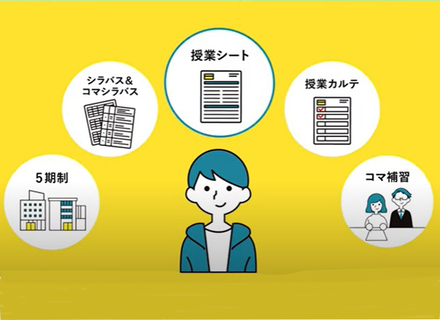 学校の特長1