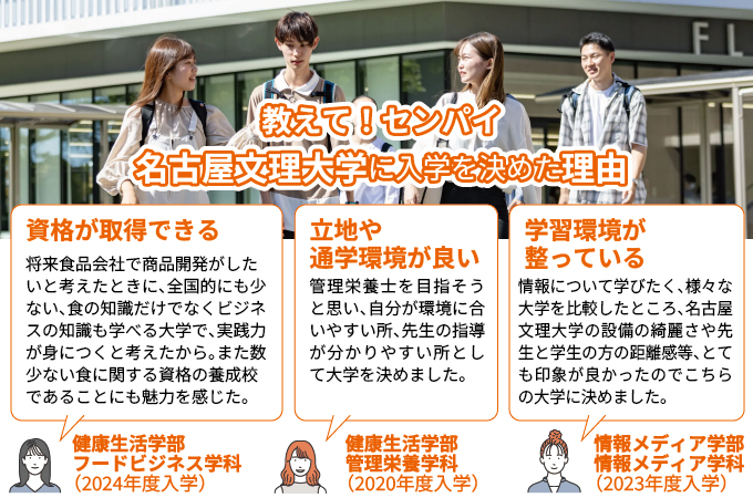 サブ画像G
