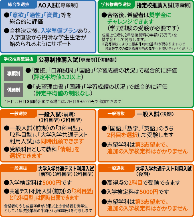 サブ画像H