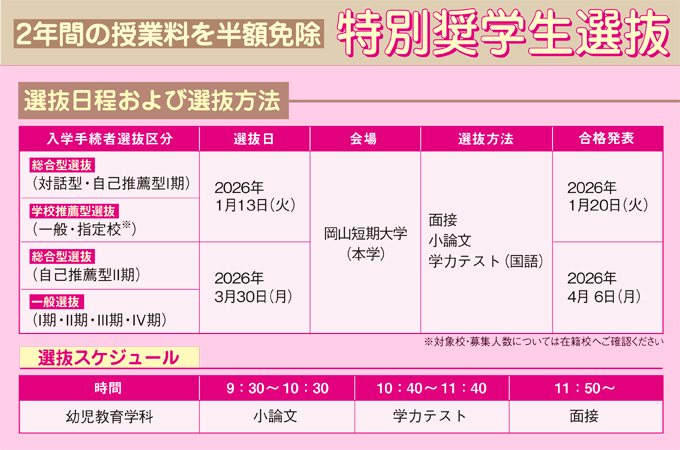 サブ画像G