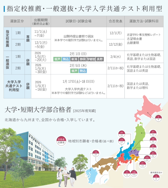 サブ画像H