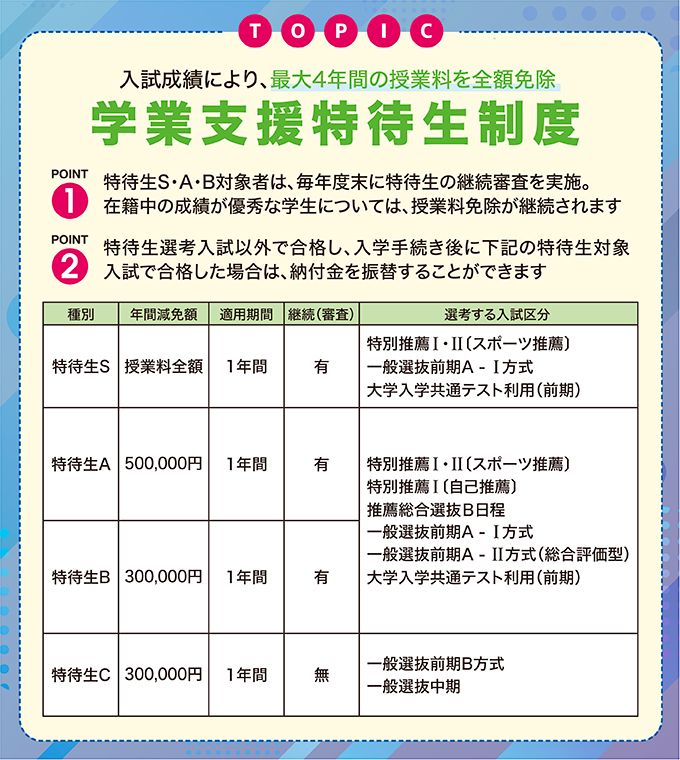 サブ画像H