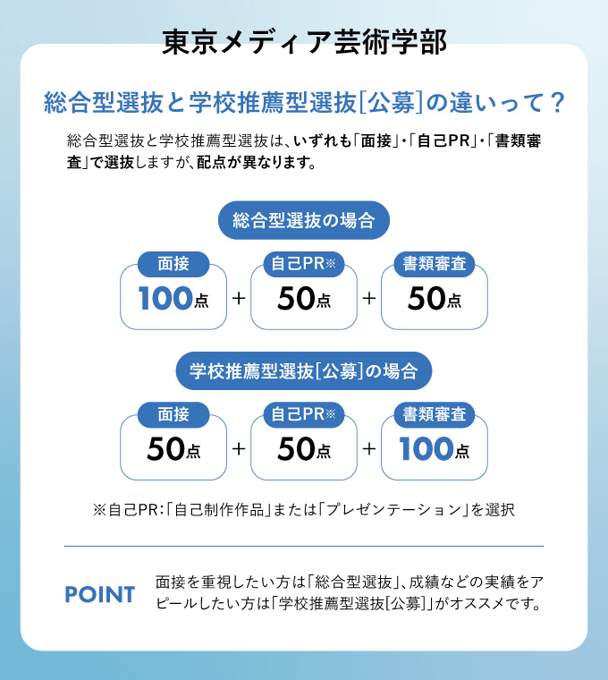 サブ画像H