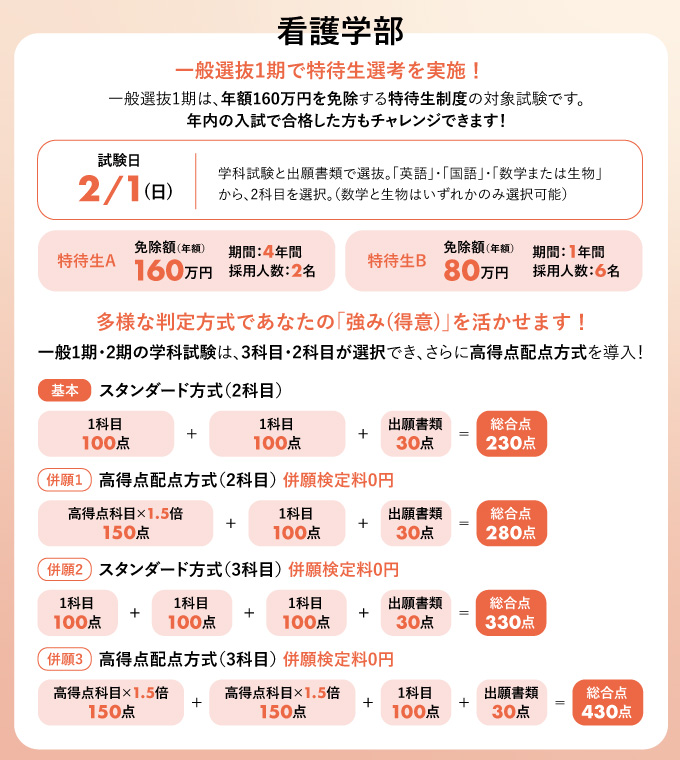 サブ画像H