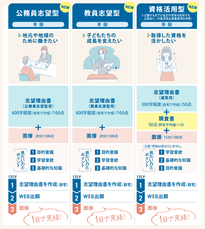 サブ画像H