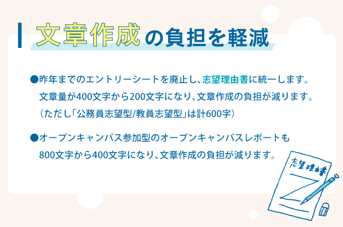 サブ画像G