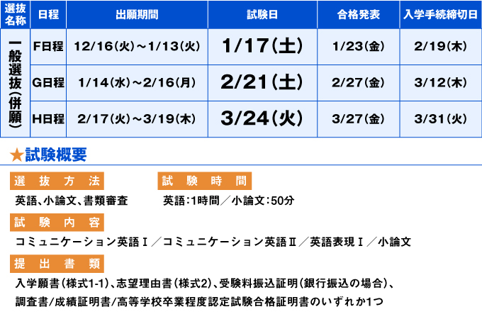 サブ画像G