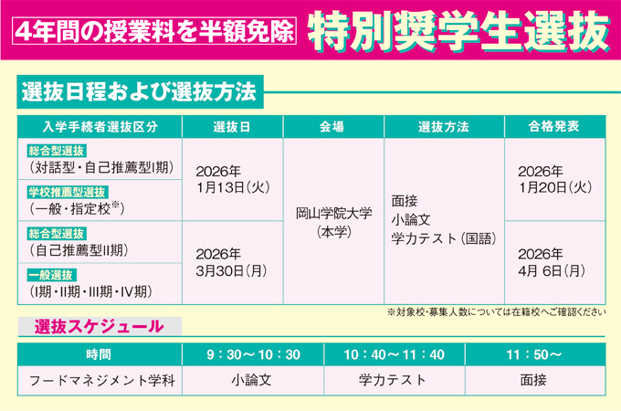 サブ画像G